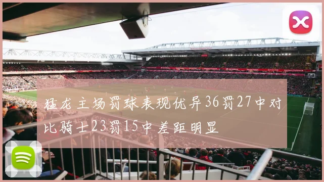 猛龙主场罚球表现优异36罚27中对比骑士23罚15中差距明显